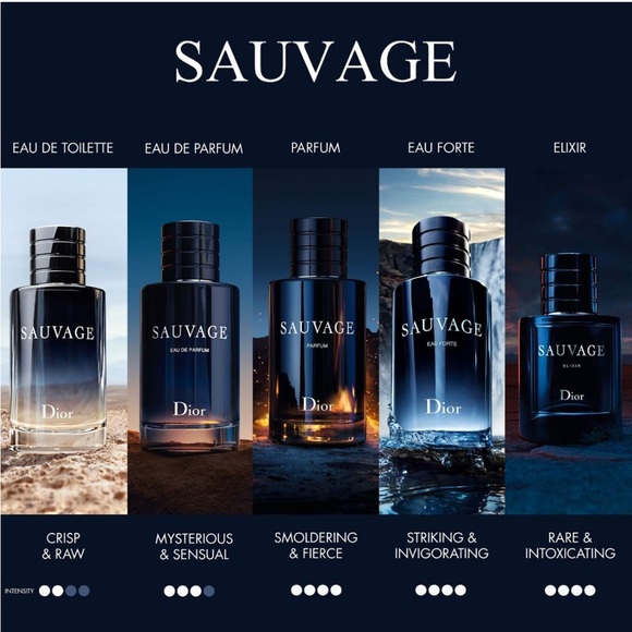 NWT Dior Towel, Skincare, & Sauvage Fragrance Bundle - Picture 4 of 13